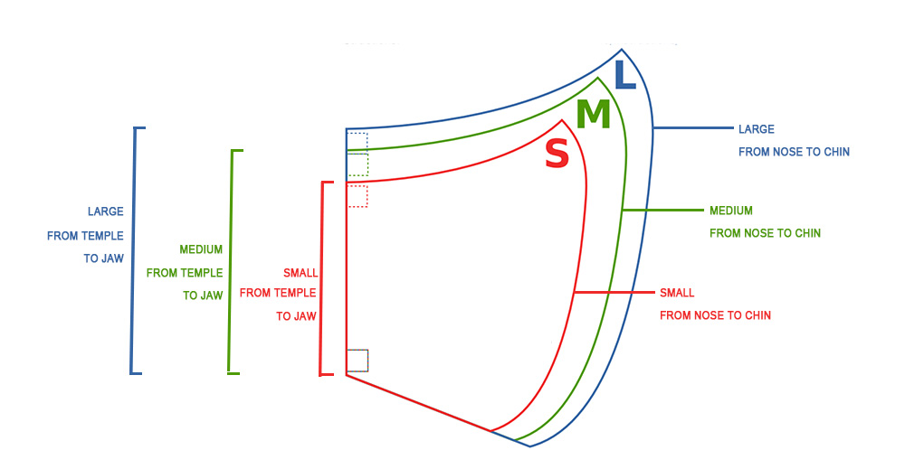 bandana measurements