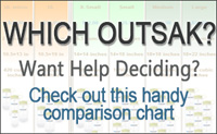 Comparison Chart